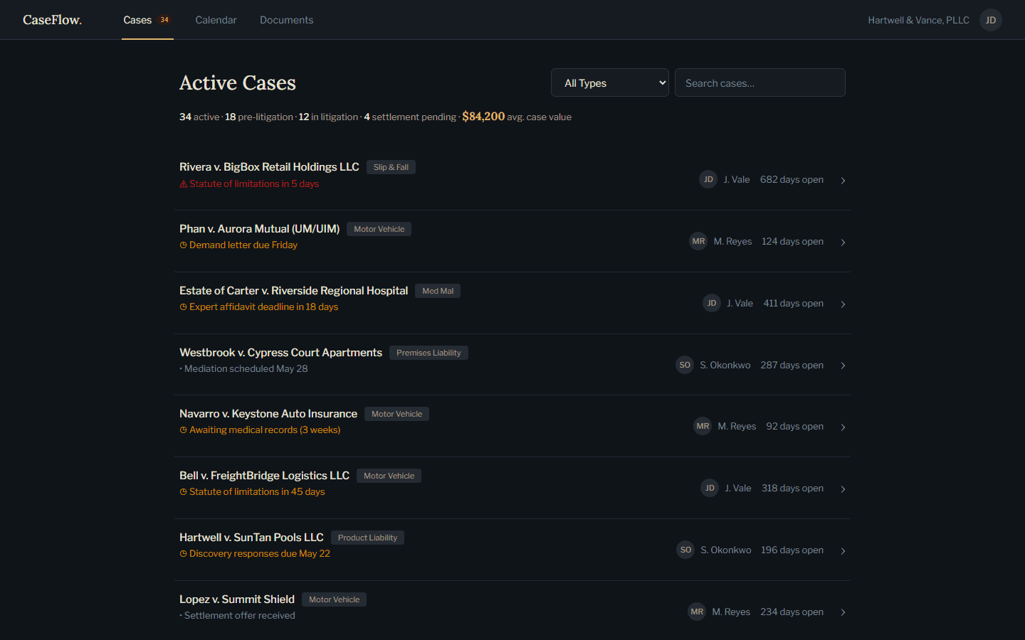 CaseFlow, Case list. Every active matter with deadline and demand value