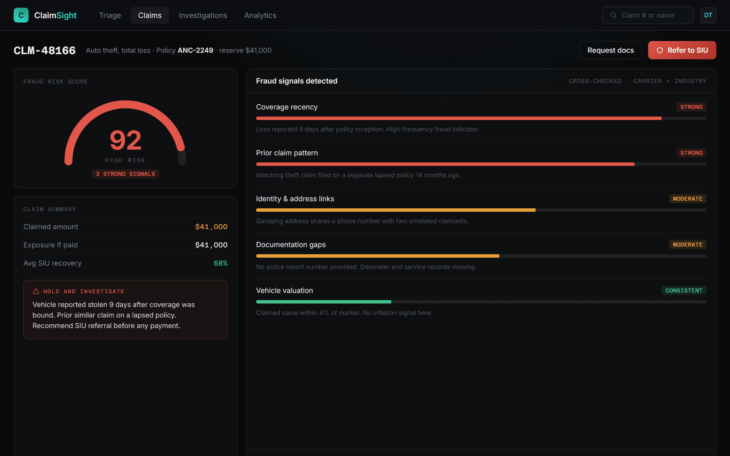 ClaimSight, A flagged claim with its fraud risk score and the signals behind it.