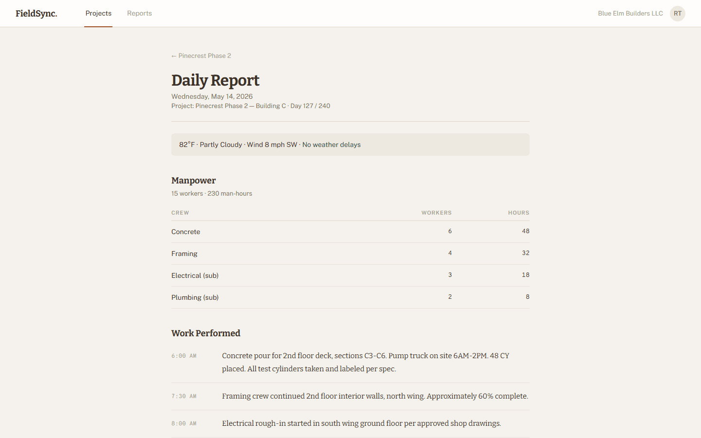 FieldSync, A daily report with manpower and work performed, entered from the field.