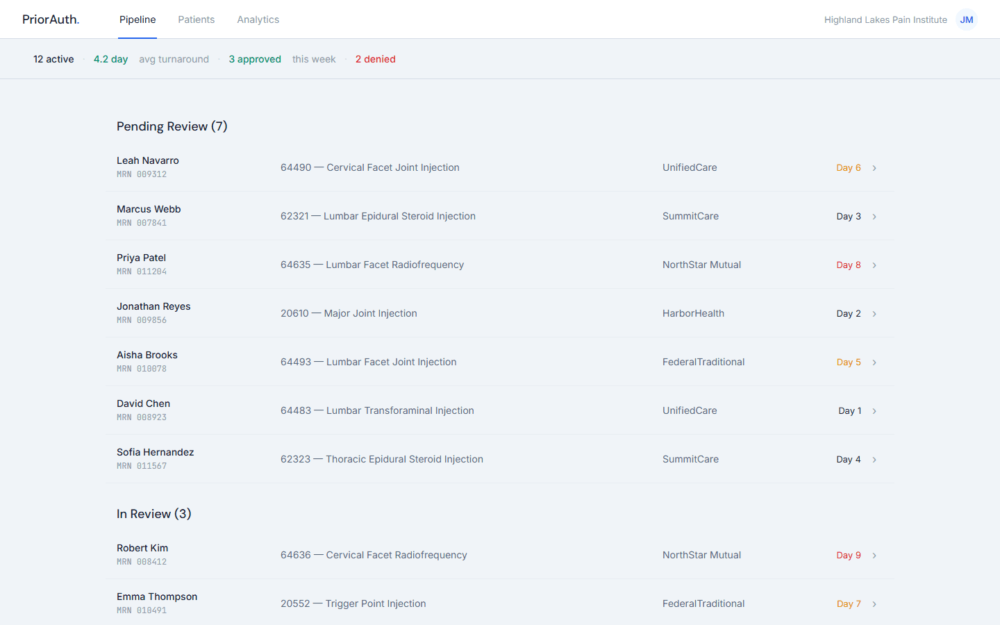 PriorAuth Tracker, Authorization queue. Every pending auth, sorted by urgency