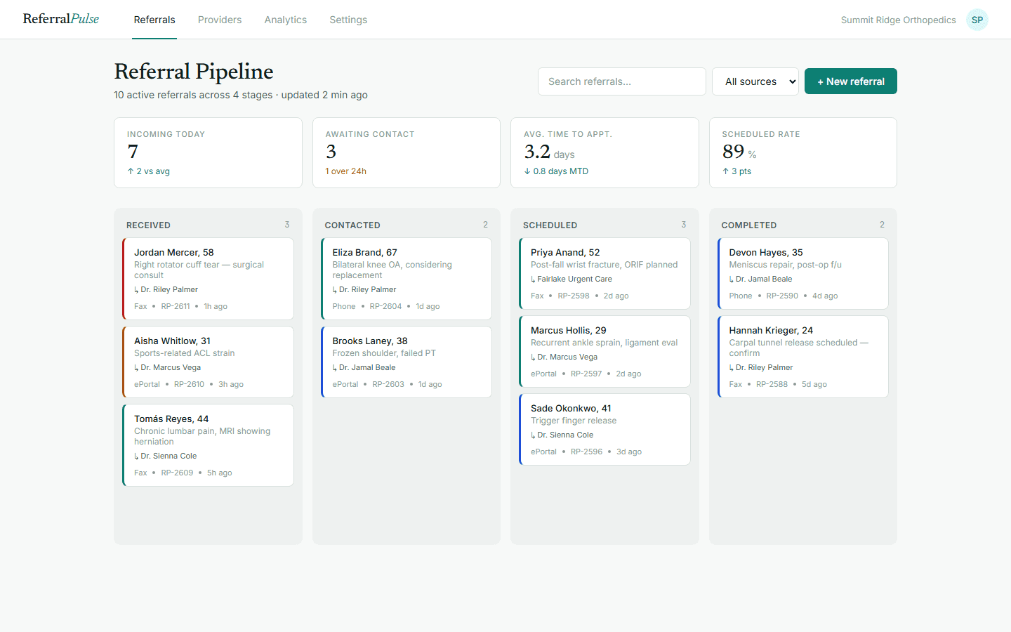 ReferralPulse, Pipeline. Kanban view of every referral by stage