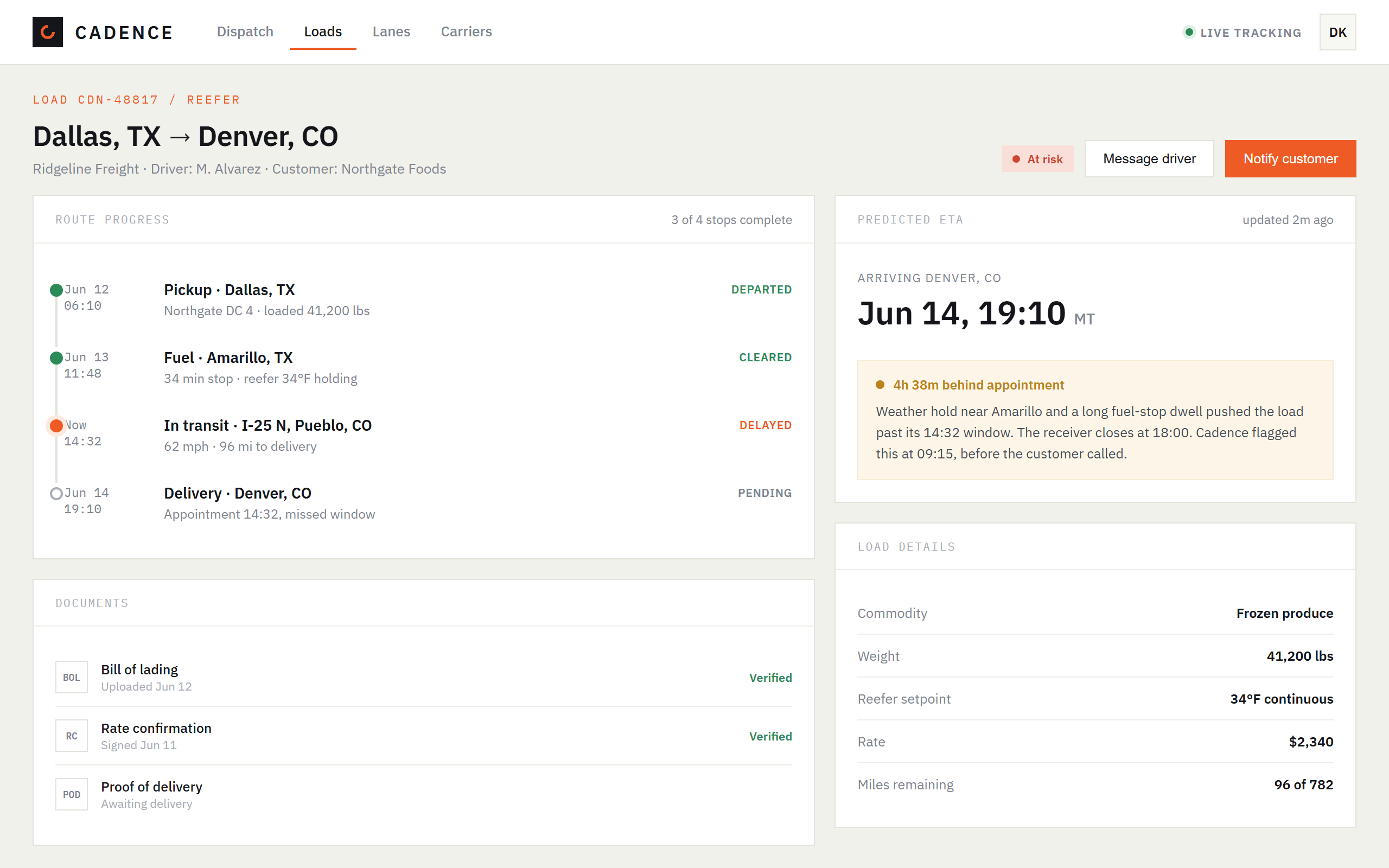 Cadence, A single load with its predicted ETA and the reason it is at risk.