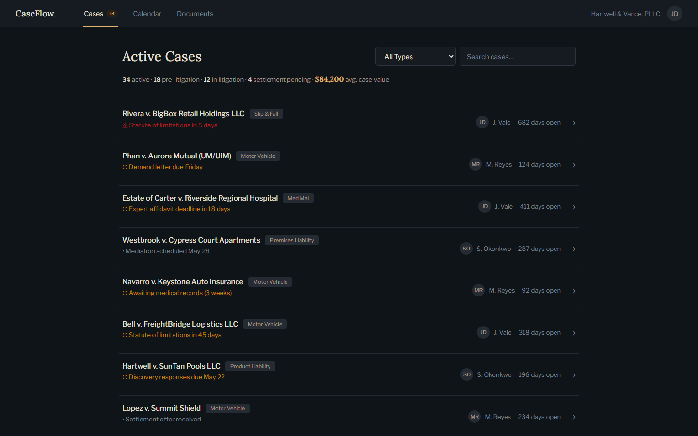 CaseFlow case management dashboard for a litigation firm