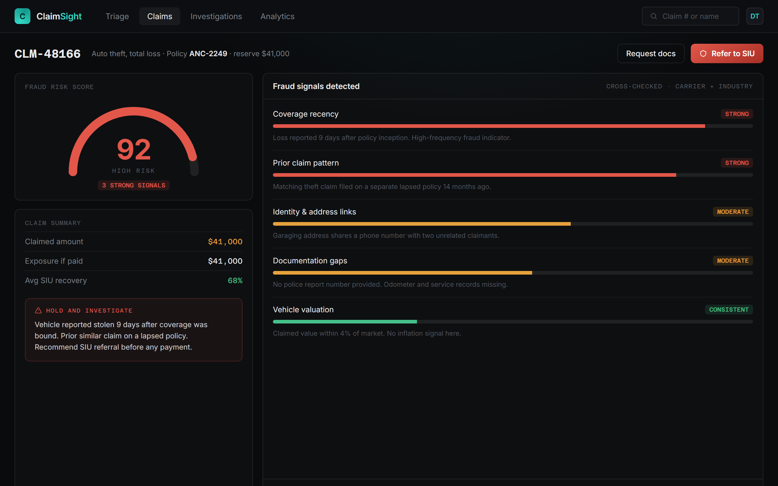 ClaimSight, A flagged claim with its fraud risk score and the signals behind it.