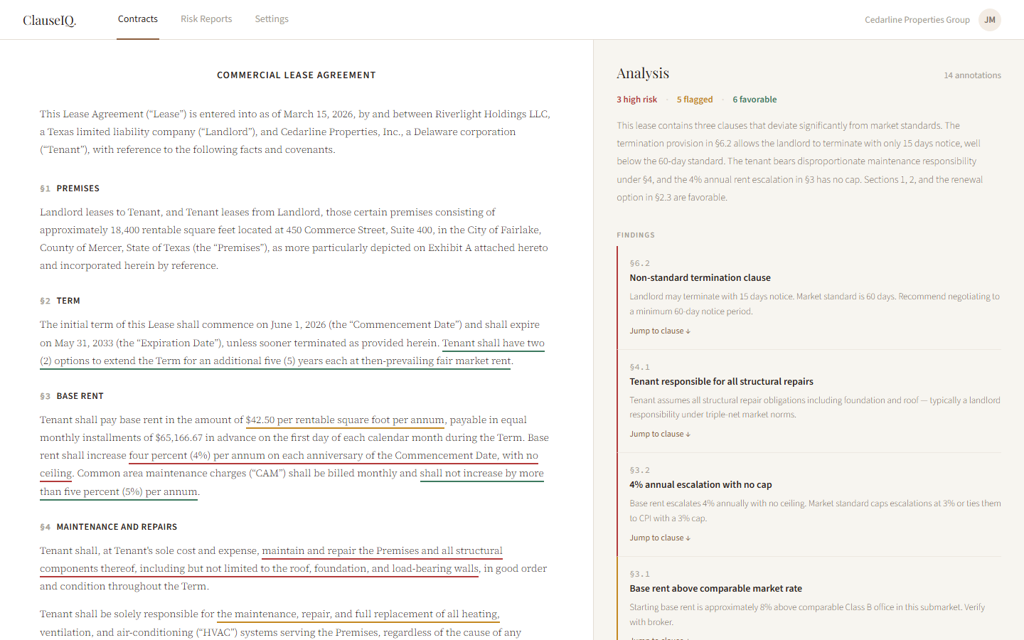 ClauseIQ, An annotated lease with every flagged clause in the analysis sidebar.