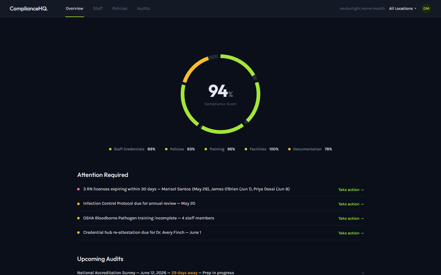 ComplianceHQ — Audit readiness without the last-minute scramble, with controls and evidence organized in one place.