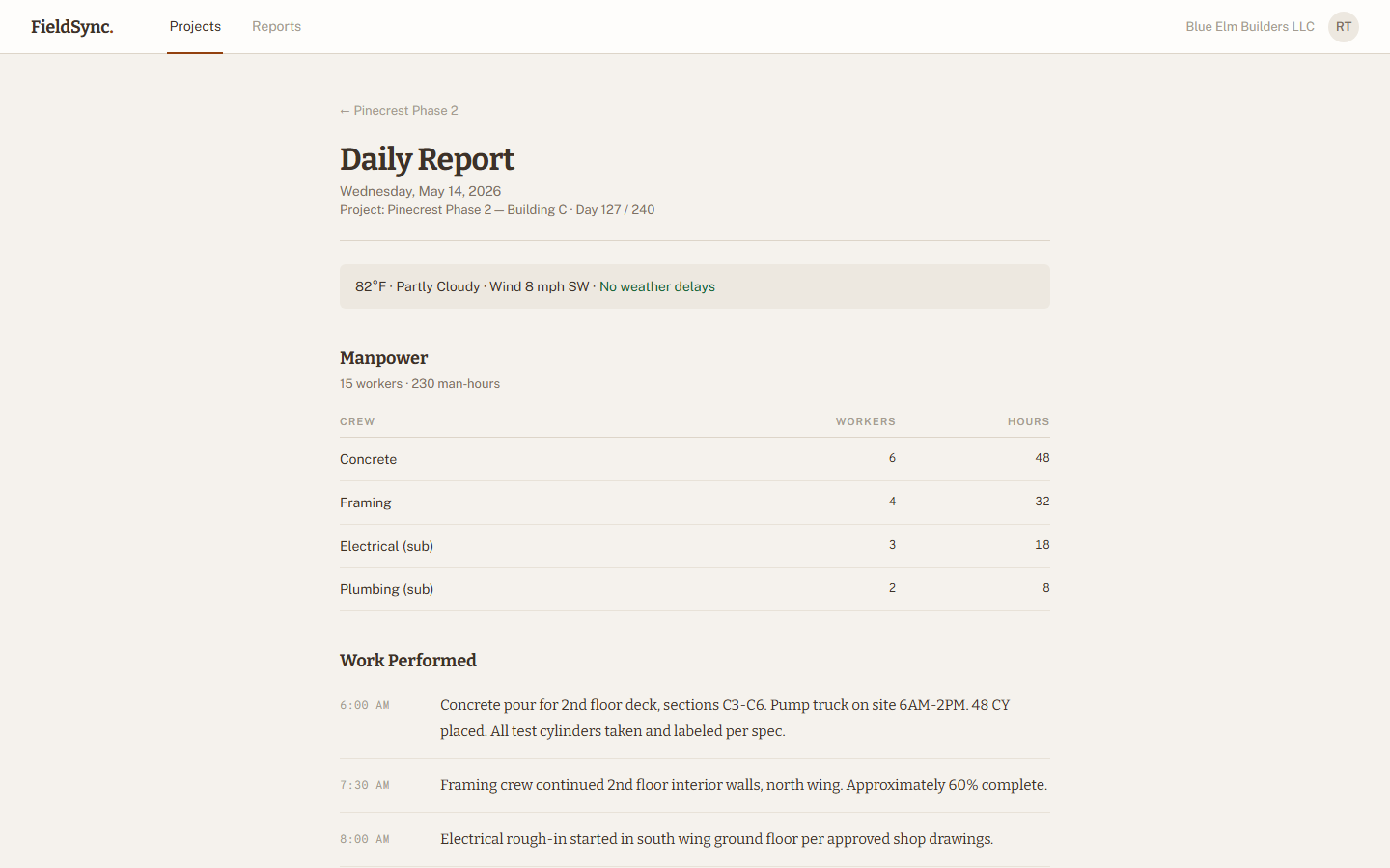 FieldSync, A daily report with manpower and work performed, entered from the field.