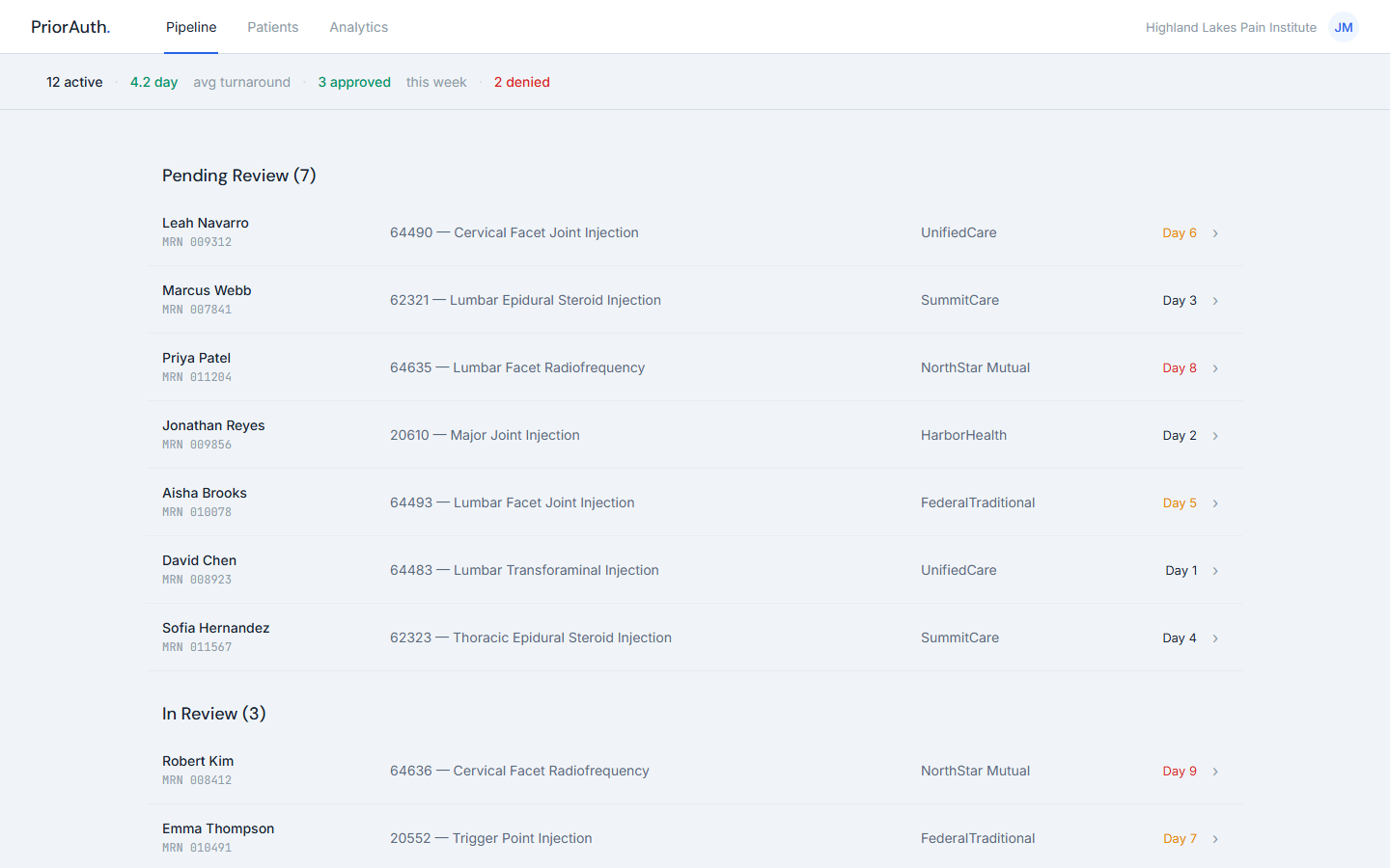 PriorAuth Tracker, Authorization queue. Every pending auth, sorted by urgency