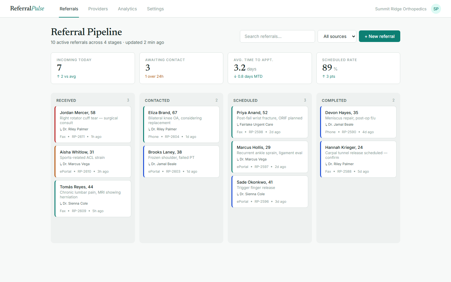 ReferralPulse, Pipeline. Kanban view of every referral by stage