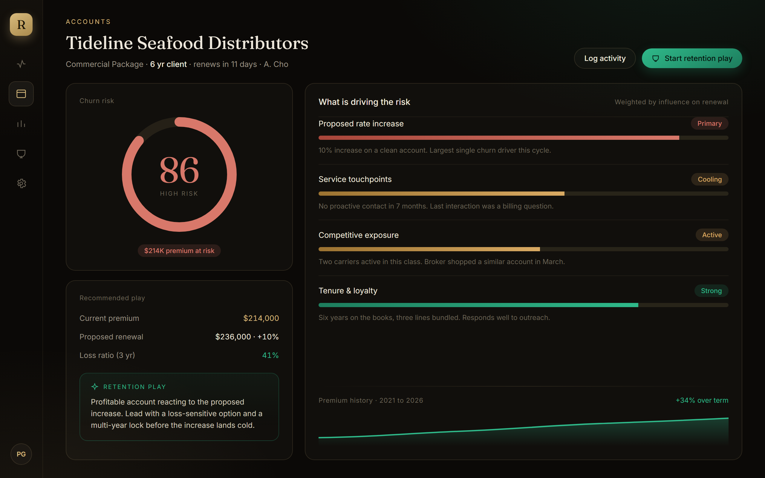 RenewalRadar, An at-risk account with its churn score, drivers, and recommended play.