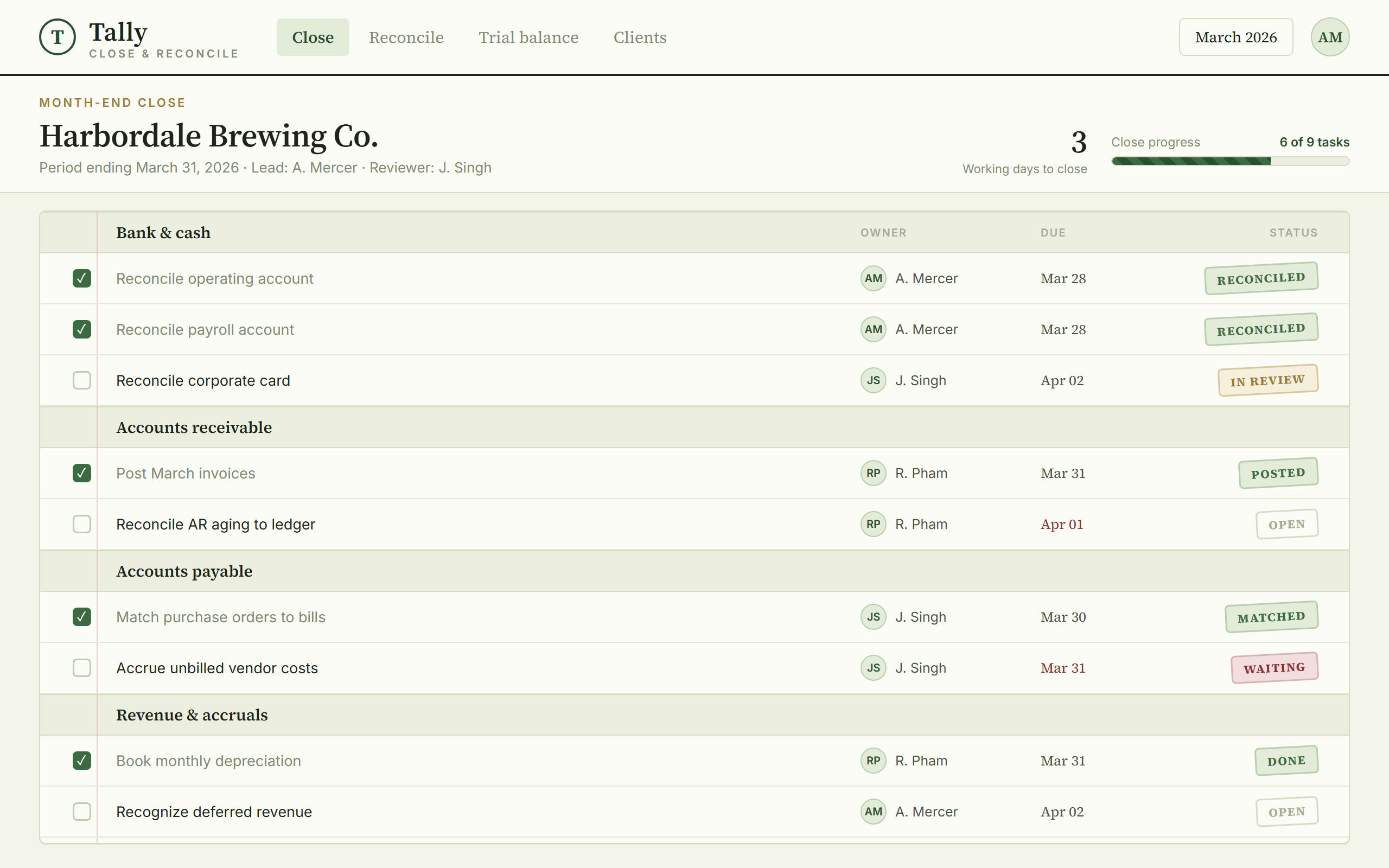 Tally, Month-end close. Every task by area, owner, and status