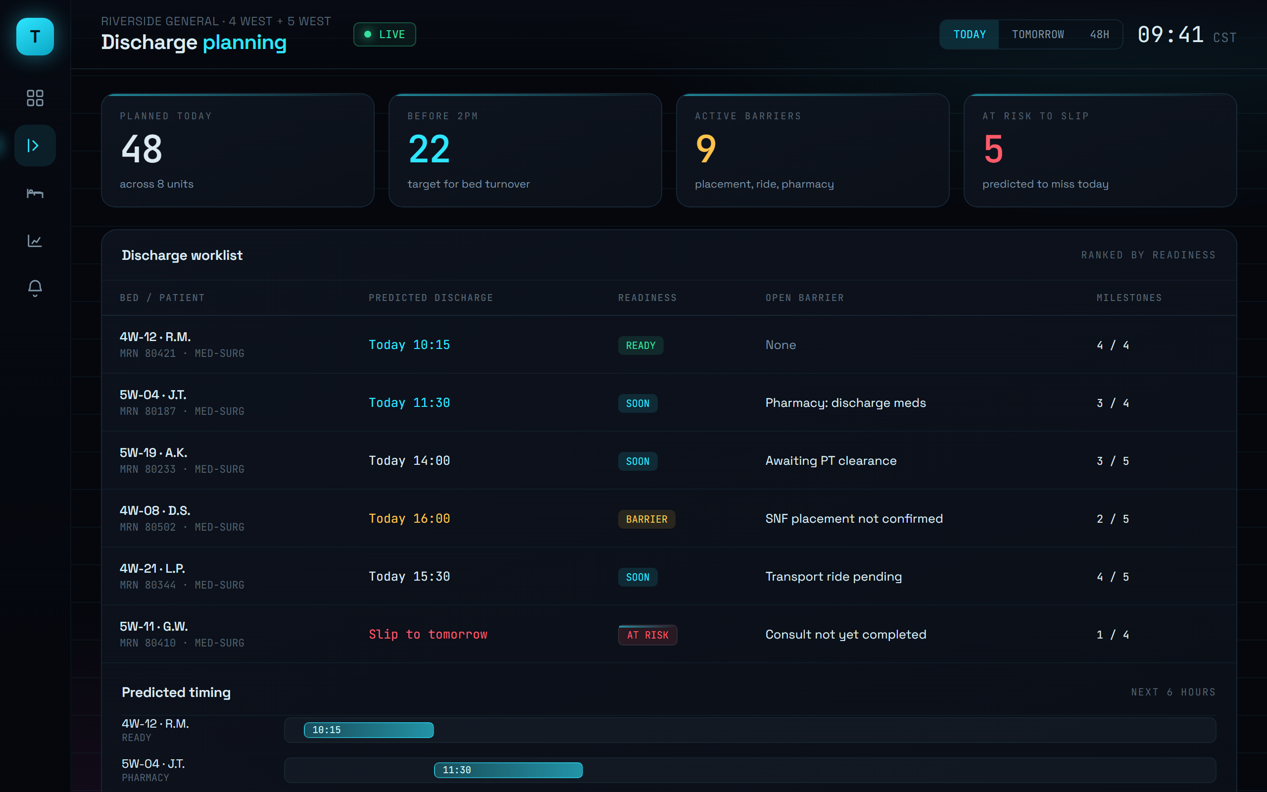 Throughline, Discharge planning with predicted timing, open barriers, and a ranked worklist.